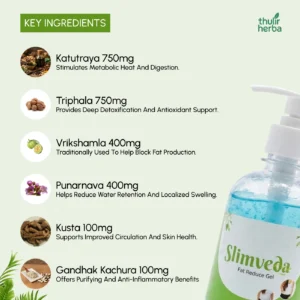 Slimveda | 250GM Gel
